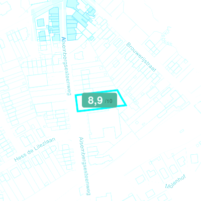 Mobiscore