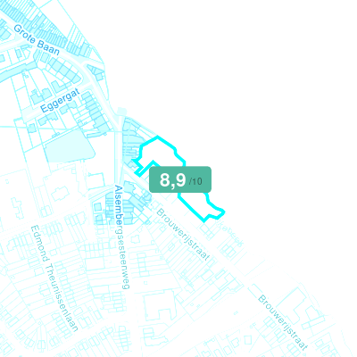 Mobiscore