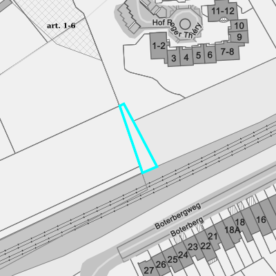 Ruimtelijke uitvoeringsplannen (RUP)