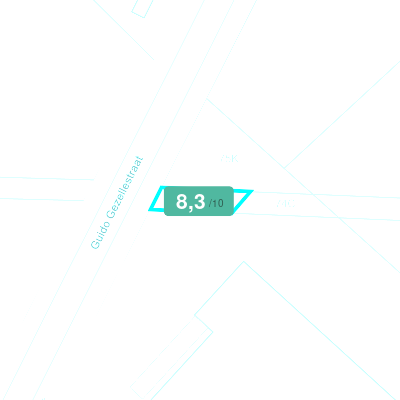 Mobiscore