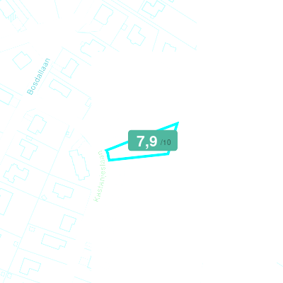 Mobiscore