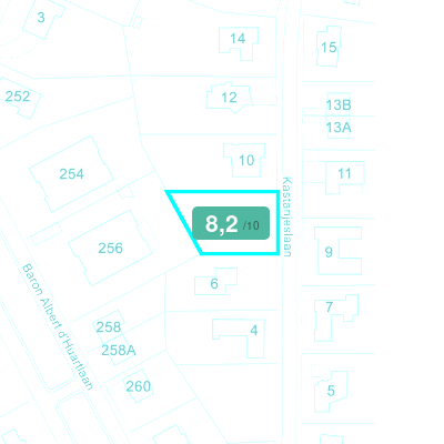Mobiscore
