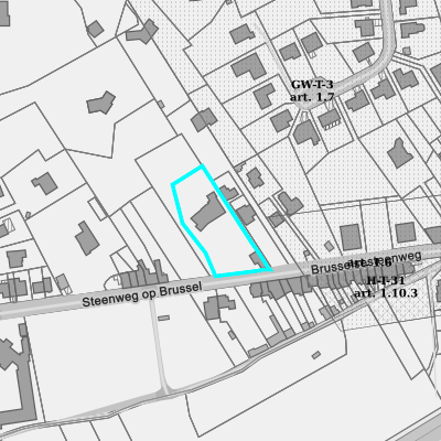 Ruimtelijke uitvoeringsplannen (RUP)