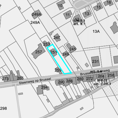 Ruimtelijke uitvoeringsplannen (RUP)