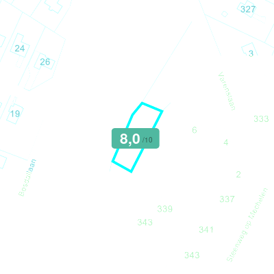 Mobiscore