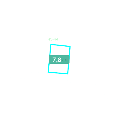 Mobiscore