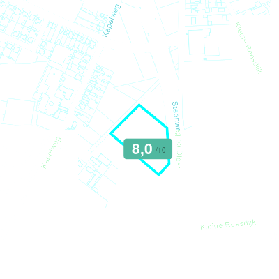 Mobiscore
