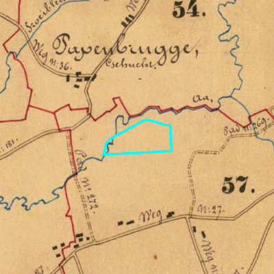 Algemeen Bodemgebruik (ABW)