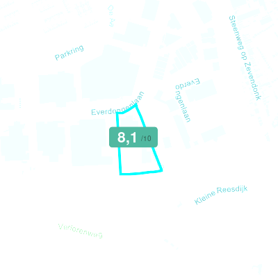 Mobiscore