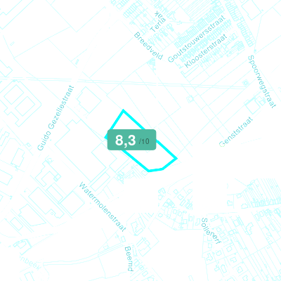 Mobiscore