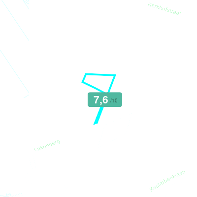 Mobiscore