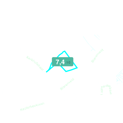 Mobiscore