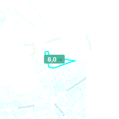 Mobiscore