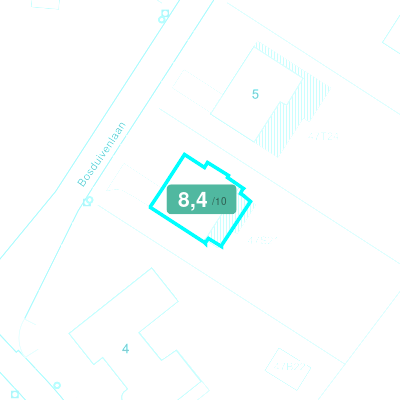 Mobiscore