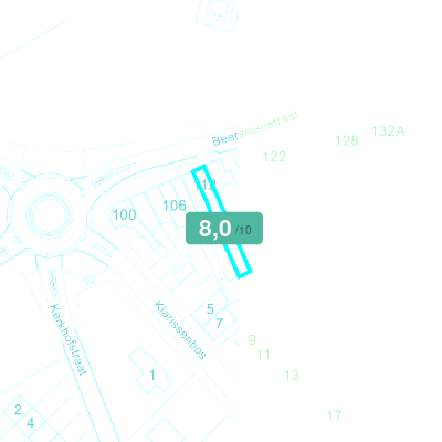 Mobiscore