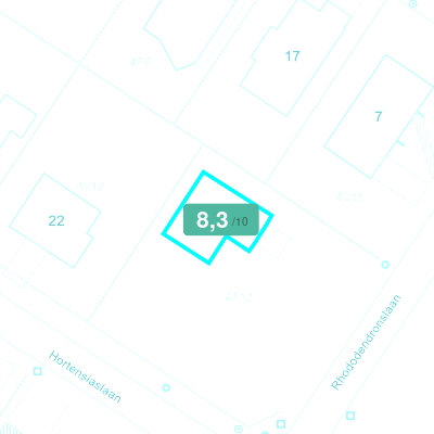 Mobiscore