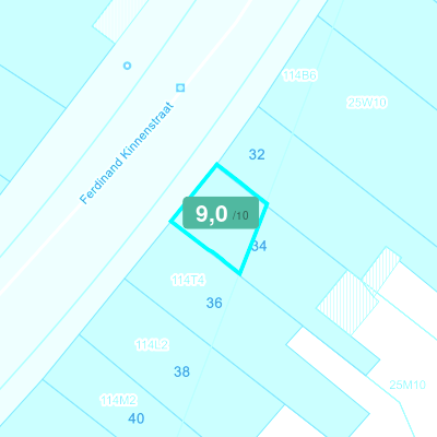 Mobiscore