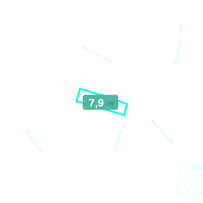 Mobiscore