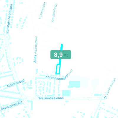 Mobiscore