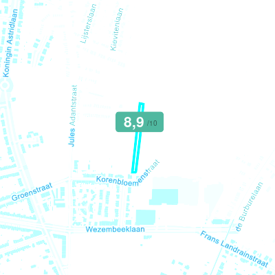 Mobiscore