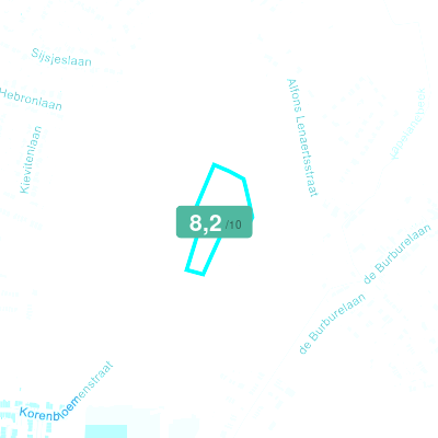 Mobiscore
