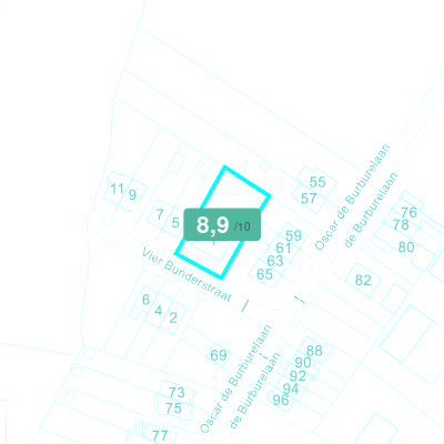 Mobiscore