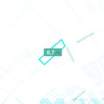 Mobiscore