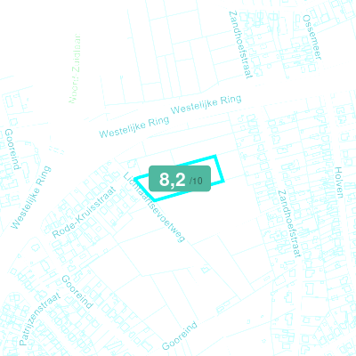 Mobiscore
