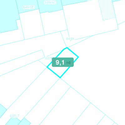 Mobiscore