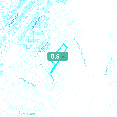 Mobiscore