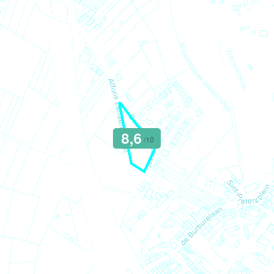 Mobiscore