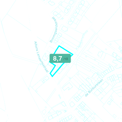 Mobiscore