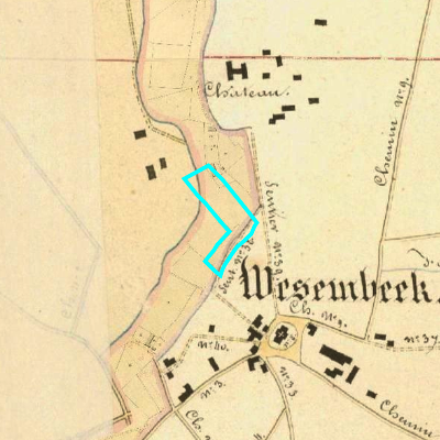 Algemeen Bodemgebruik (ABW)