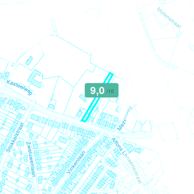 Mobiscore