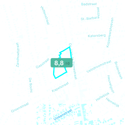 Mobiscore