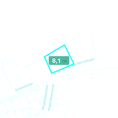 Mobiscore