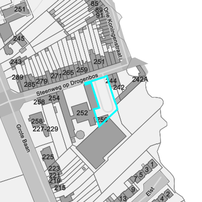 Ruimtelijke uitvoeringsplannen (RUP)