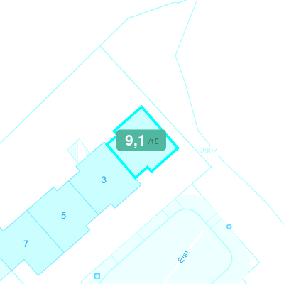 Mobiscore