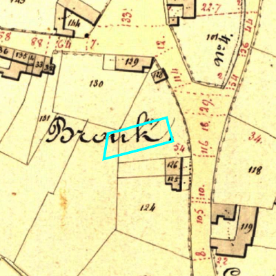 Algemeen Bodemgebruik (ABW)