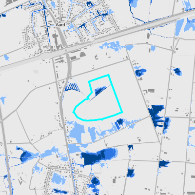 Overstromingsgevoelig (pluviaal)