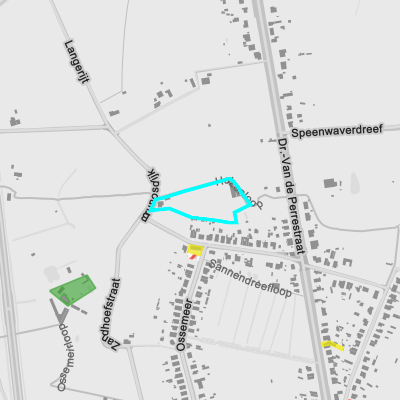 Bodemonderzoeken