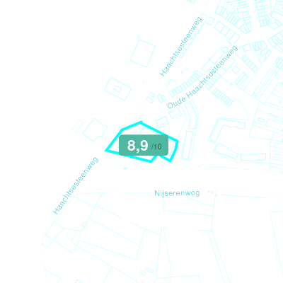 Mobiscore