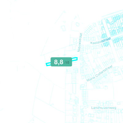 Mobiscore
