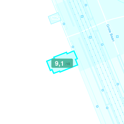 Mobiscore