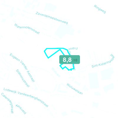 Mobiscore