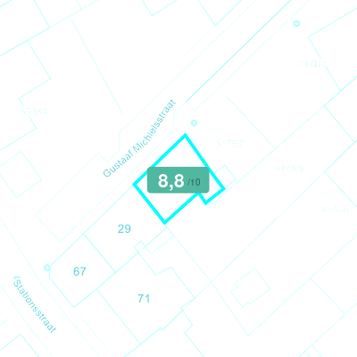 Mobiscore