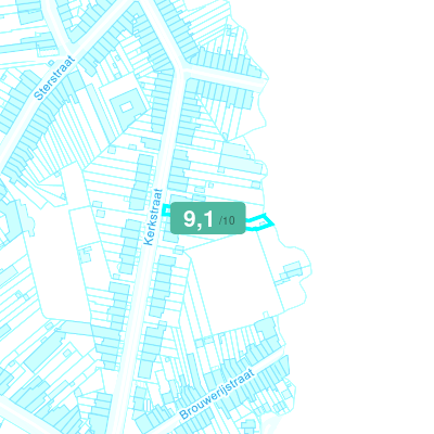 Mobiscore
