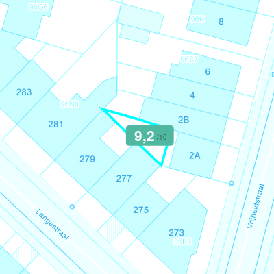Mobiscore