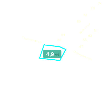 Mobiscore