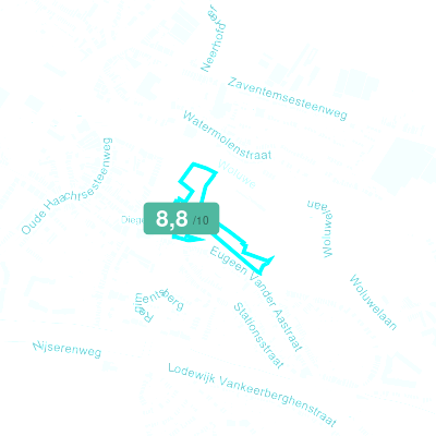 Mobiscore